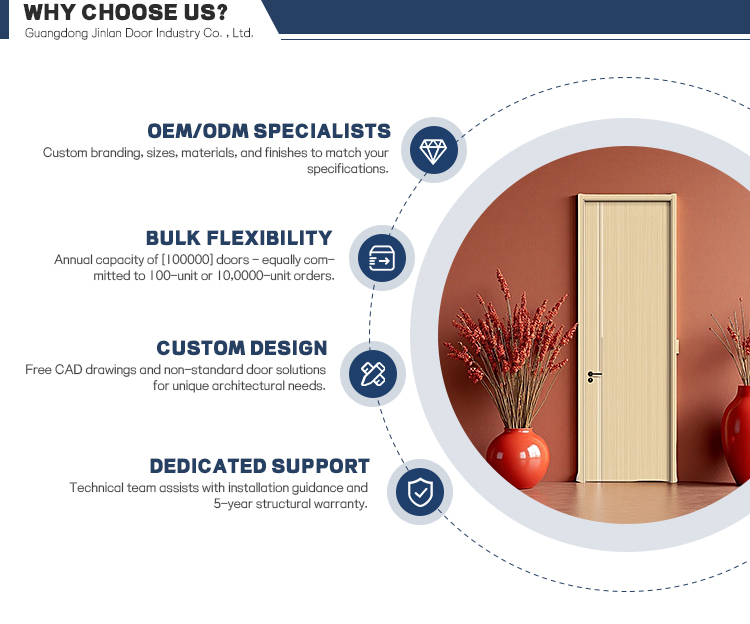 Why Choose Us Strengths