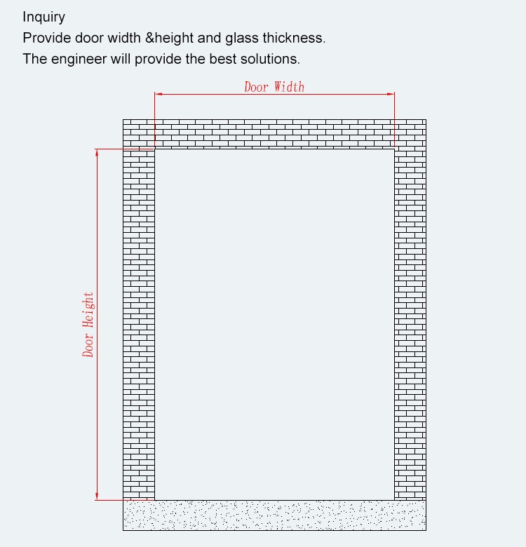 Recommended Hardware Products