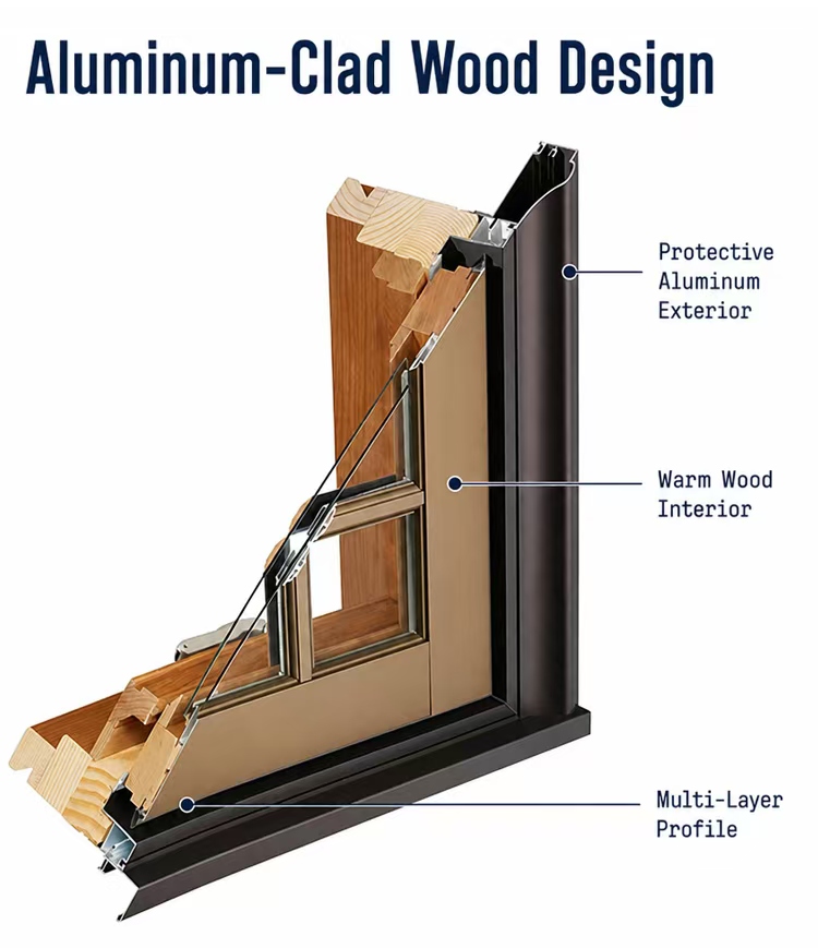 Thermal Break Aluminum Security Entry Door Glazed Ballistic Glass Waterproof Exterior Front Door