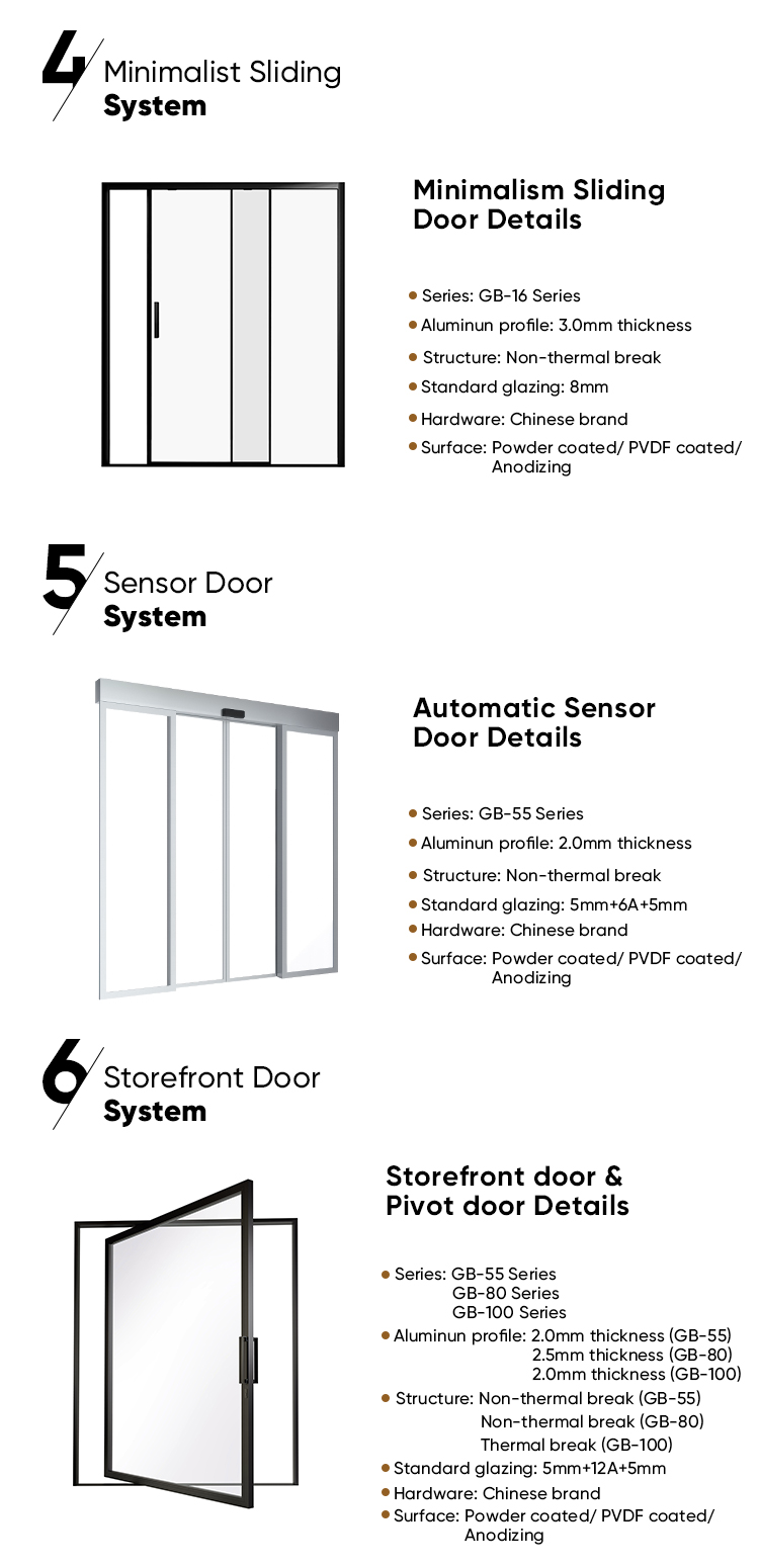 Aluminum Door View 4