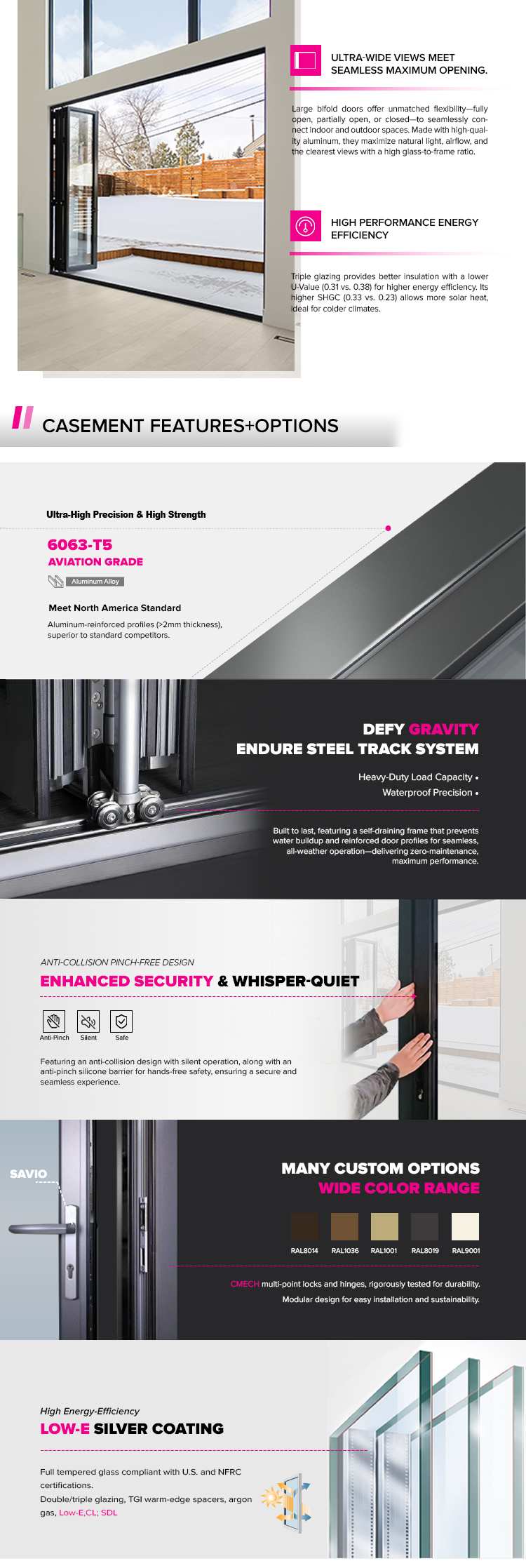 Bifold Door Details