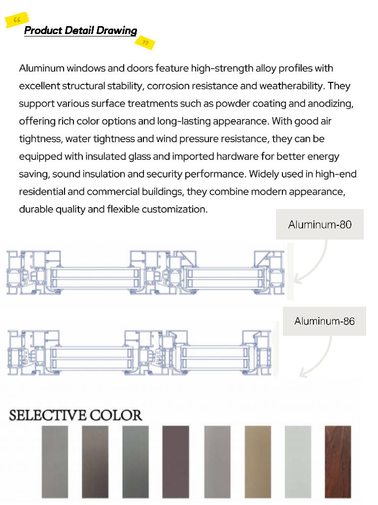 Heavy Duty Commercial Aluminum Entrance Door | KFC Style Windproof Double Glazed Shopfront Door with High Thermal Insulation