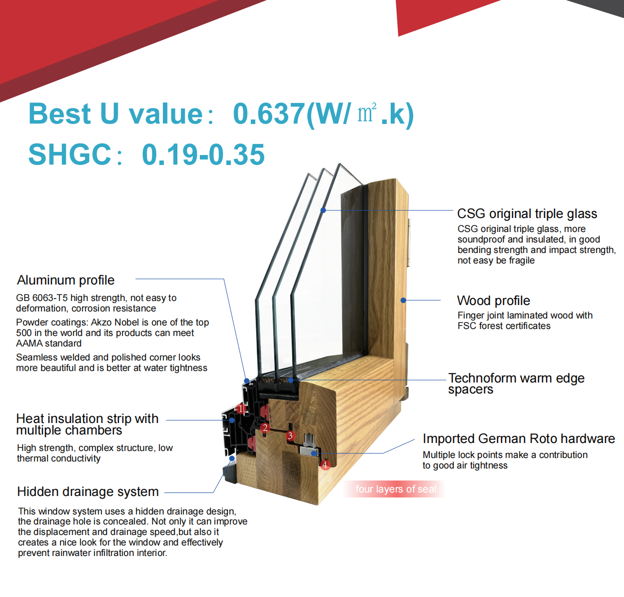 Penjoy Solid Wood Core Aluminum Clad Wood Casement Window Triple Glazing Low-E Tempered Glass Energy Star Passive House