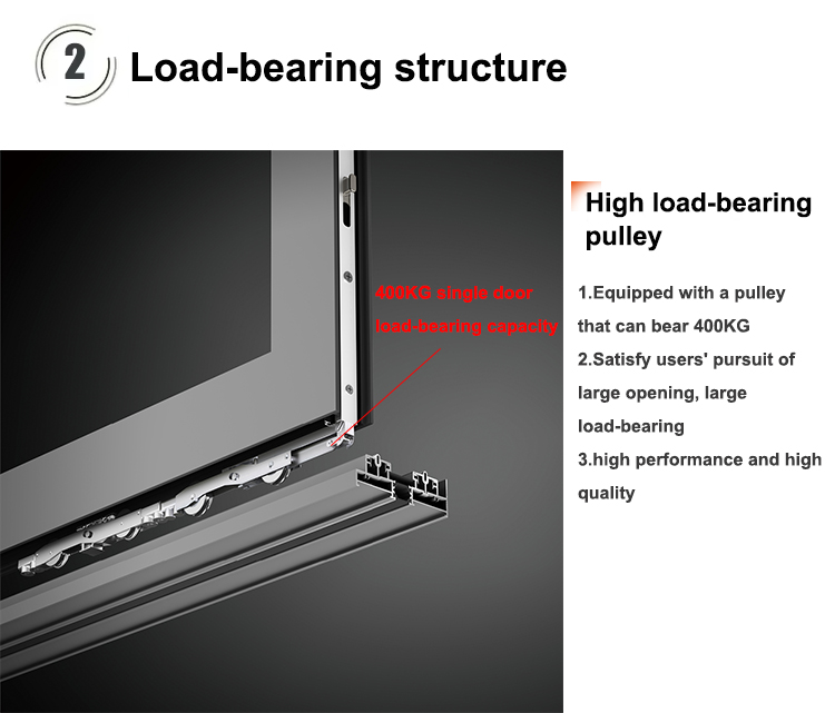 127 sliding door detail