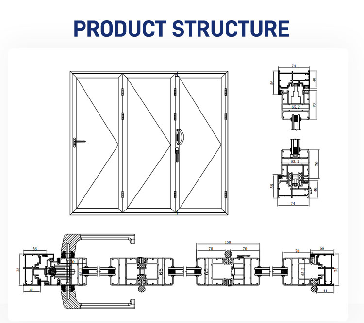 Product Display 5