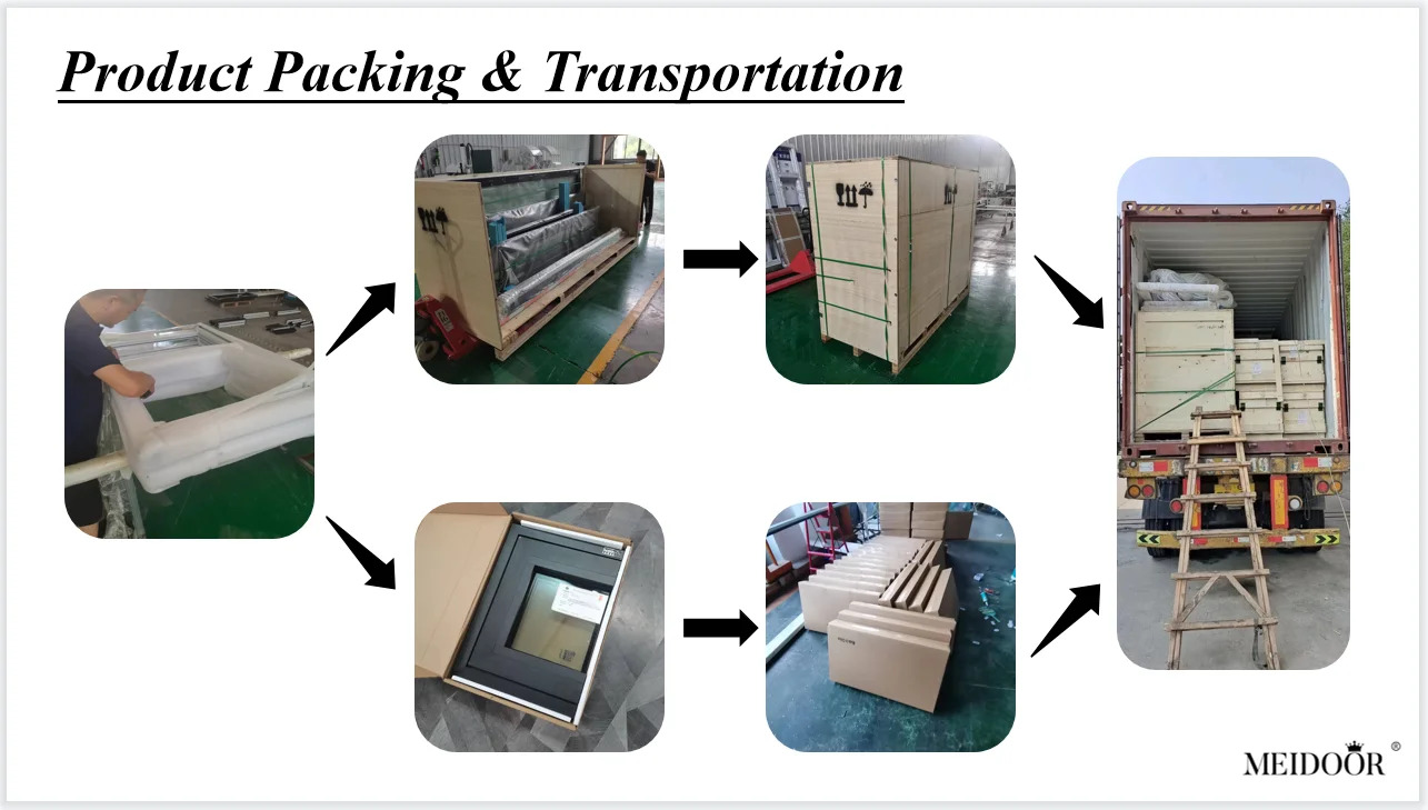 Packing and Delivery