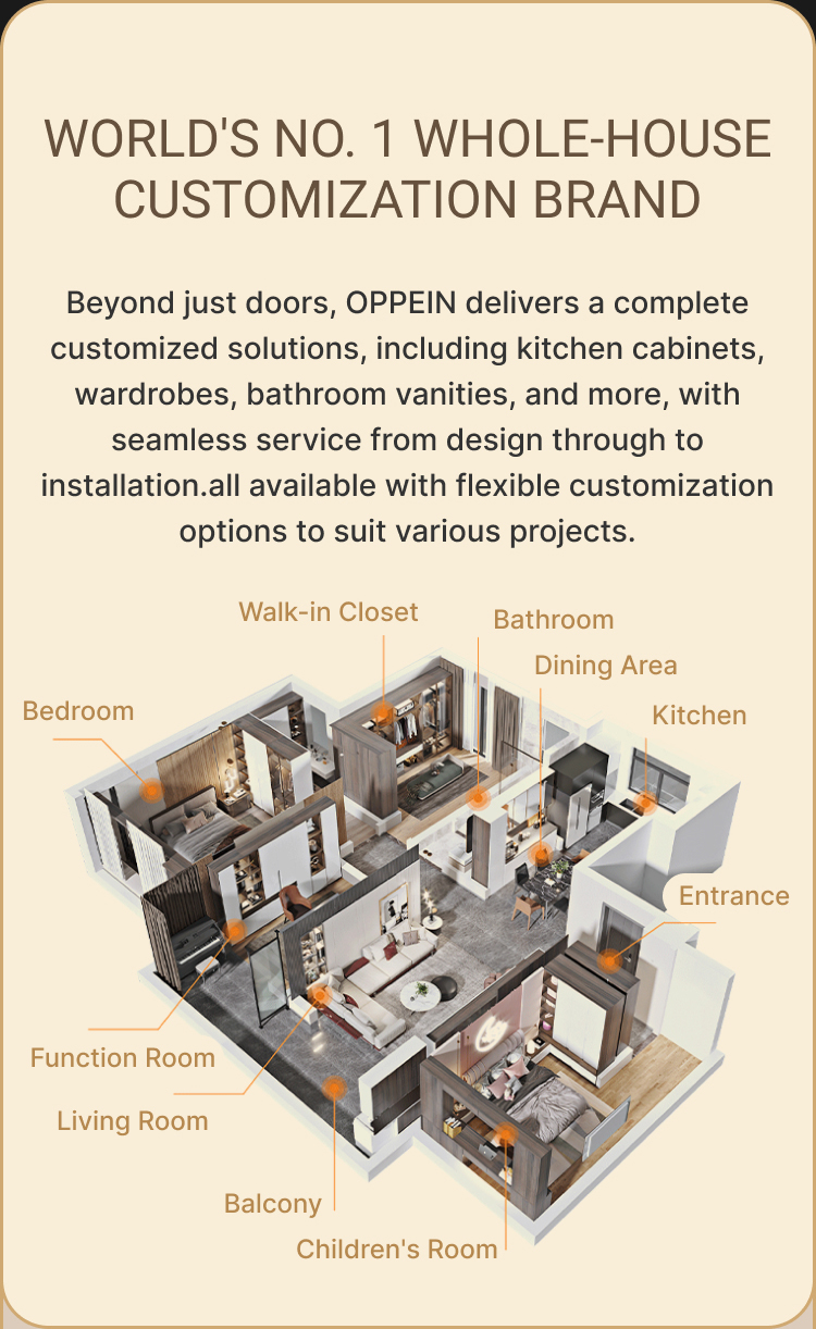Cabinet System Material