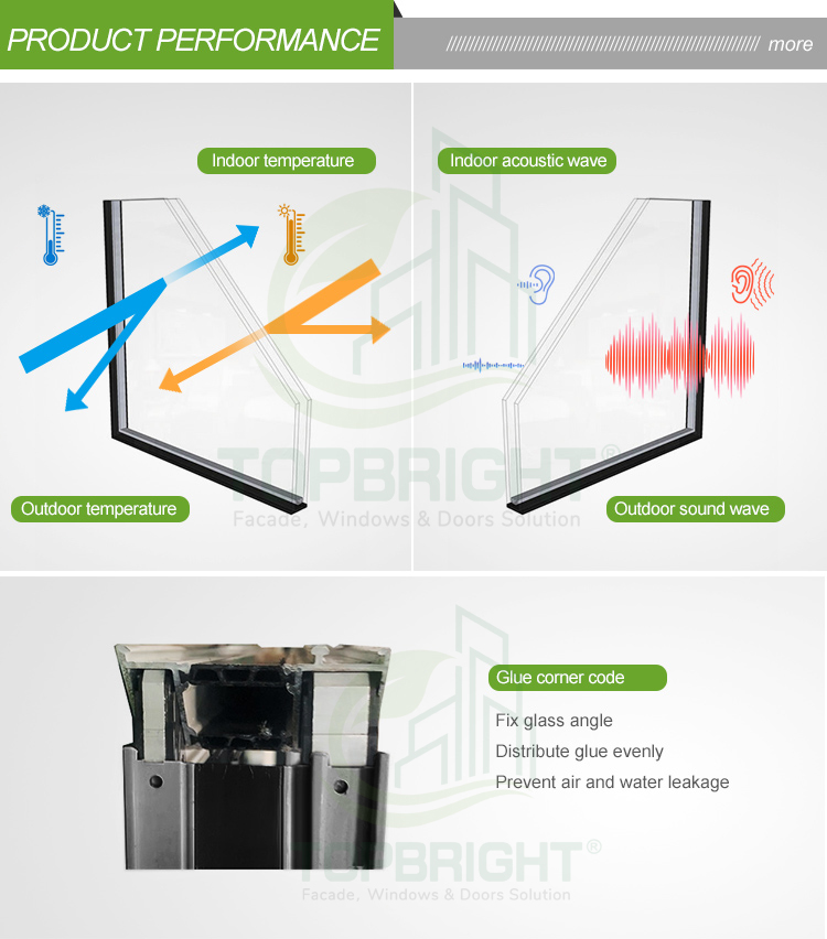 Technical Detail 2