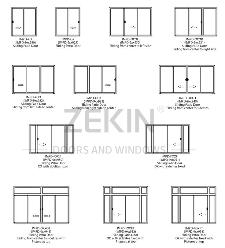 Customized Aluminium Sliding Door Energy Efficient Double Tempered Glass Avoid Hurricane-impact with Rail Sliding Door for Sale