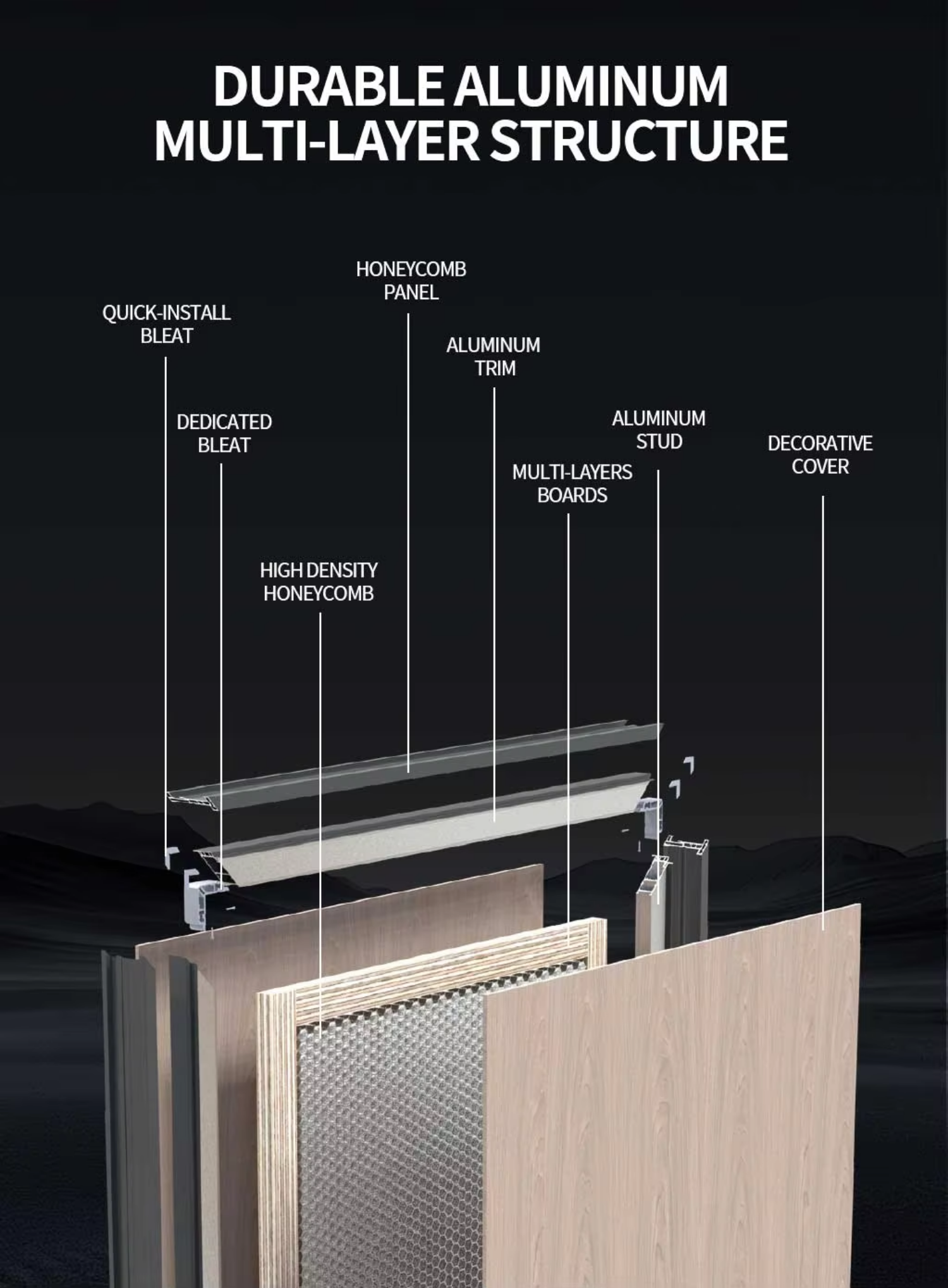 Foshan Manufacturer Modern Interior Aluminum Wooden Frame Swing Door Custom Solution for Residential Room