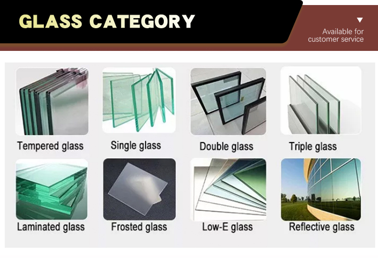Packaging Standard