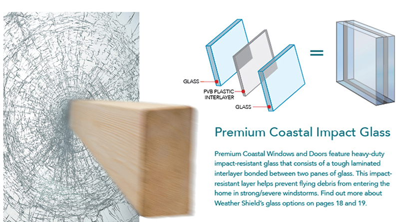 Heavy Duty Frame Reinforcement