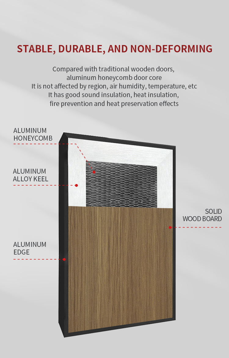 Product Showcase 2