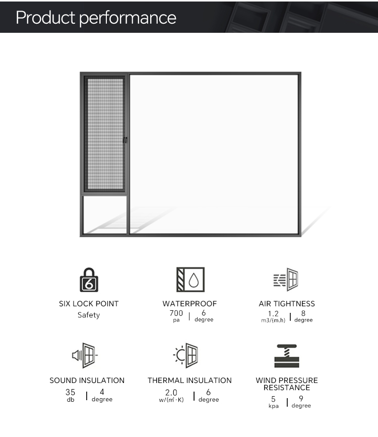 Product Section Detail