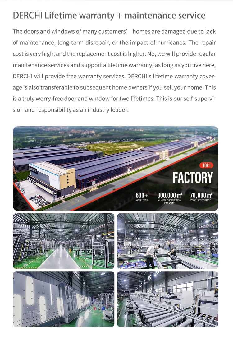 Company Profile View 1