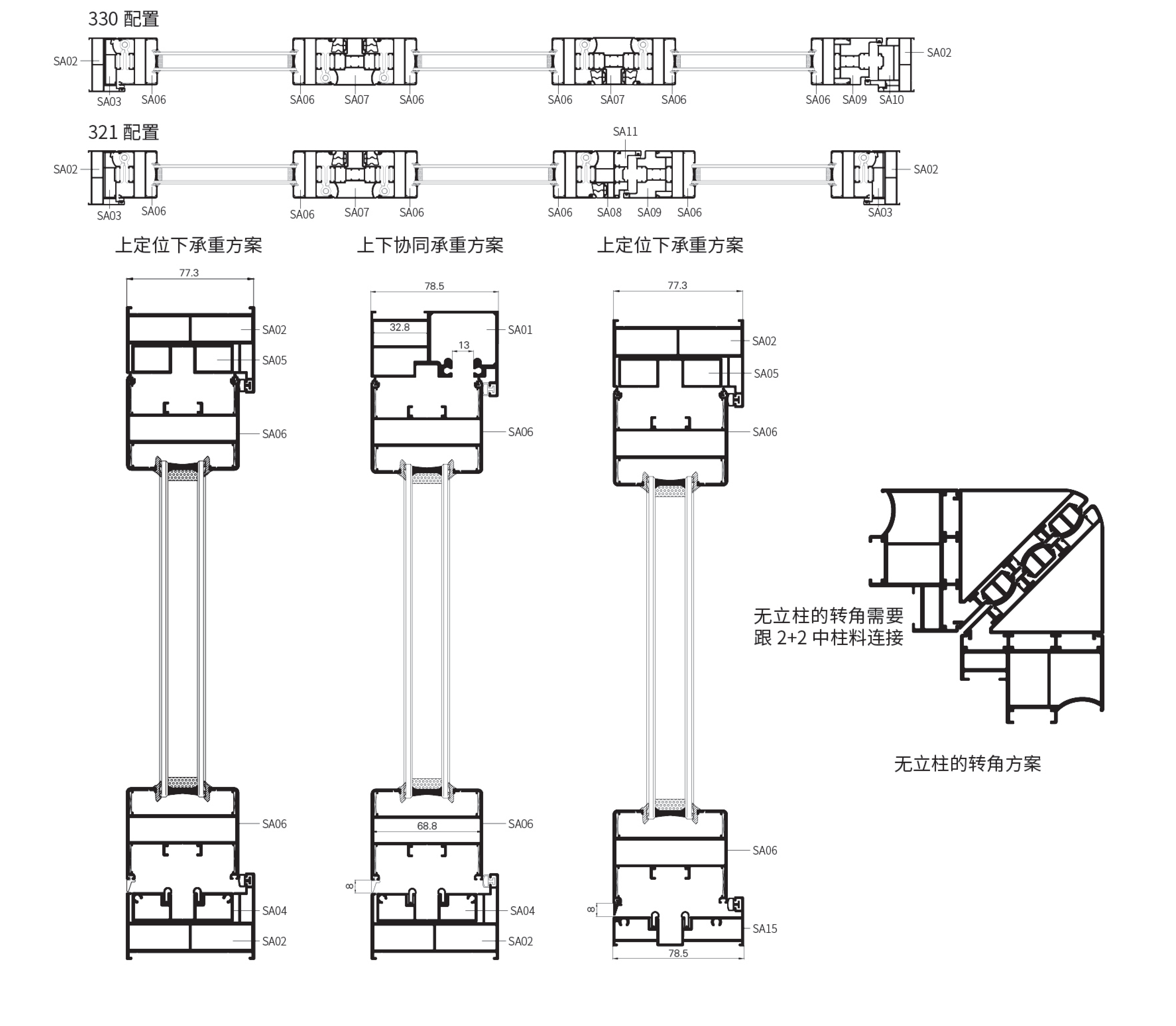 Open Method Demonstration 2