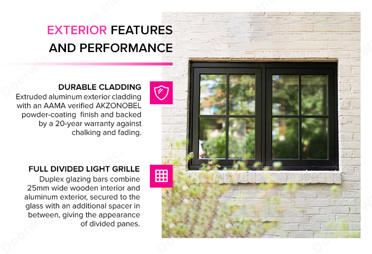 Performance Standards