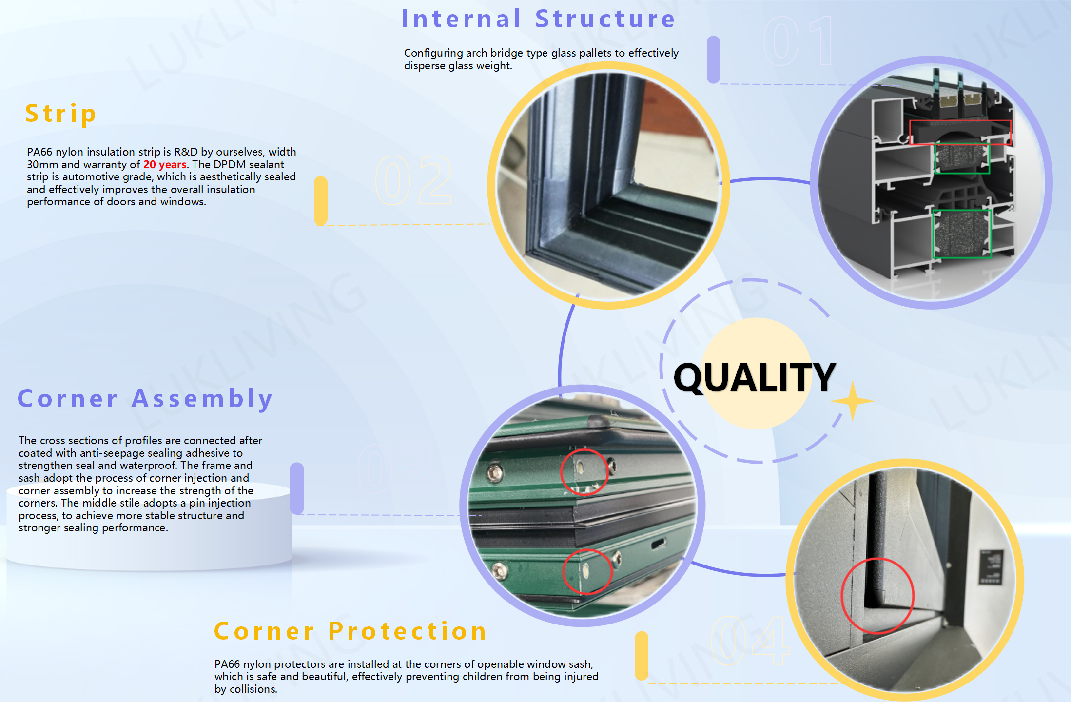 Thermal Break Aluminum Casement Door Structure
