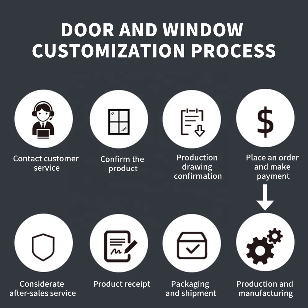 Eloyd Custom Modern Aluminum Glass Sliding Doors with Waterproof Hurricane Impact Lift Slide for Villa Garden 5-Year Warranty