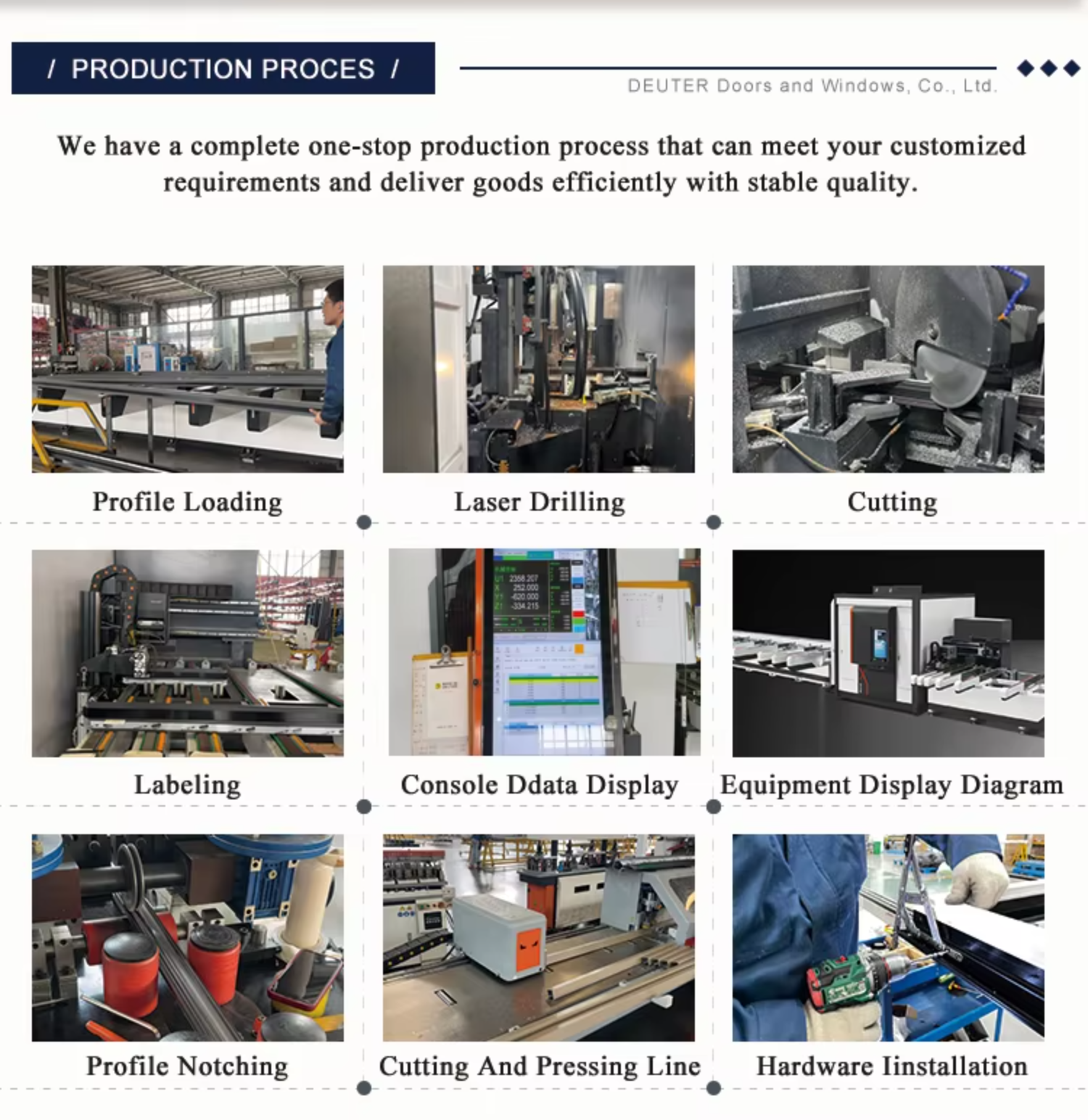 Production Workshop