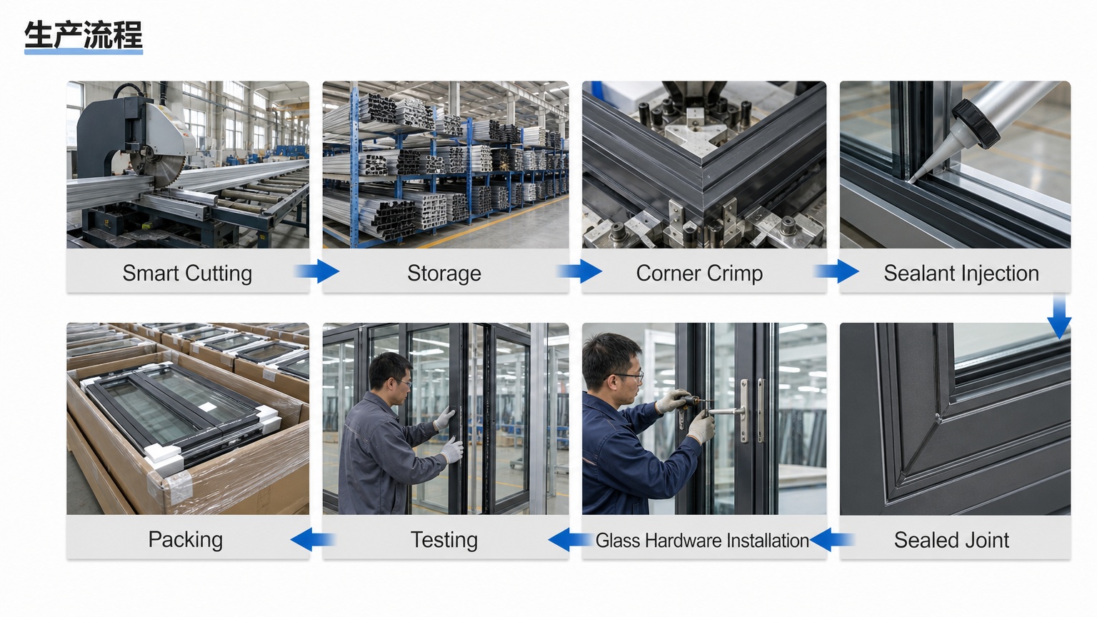 Factory Price Aluminum Wood Composite Casement Window High Performance Double Glazed Outswing Wood Window Manufacturer