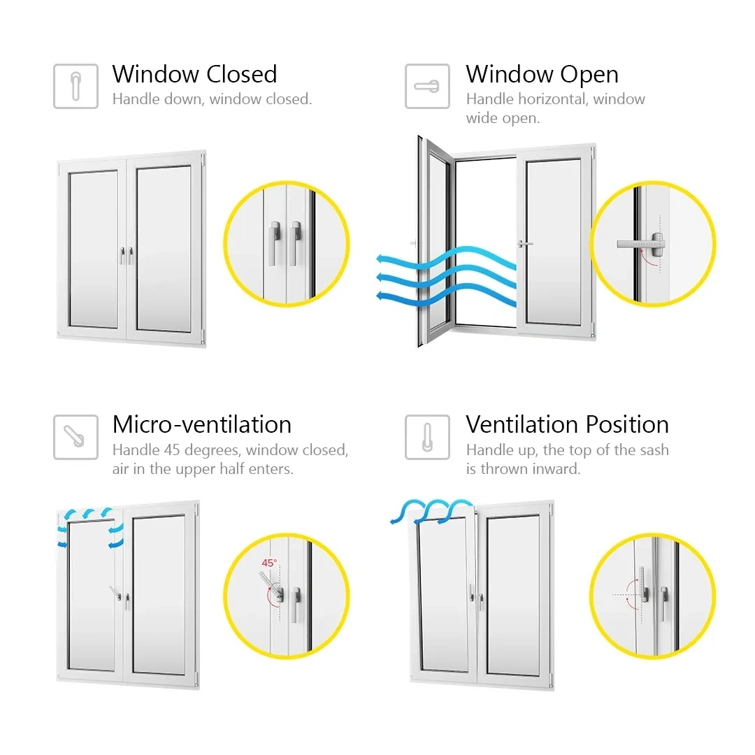 Open Method 1
