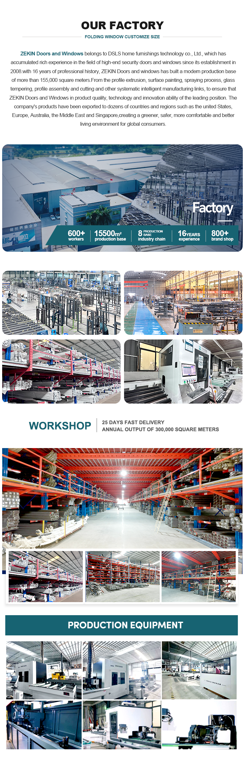 Company Profile Overview