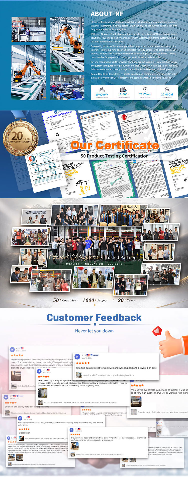 Company Profile View 1