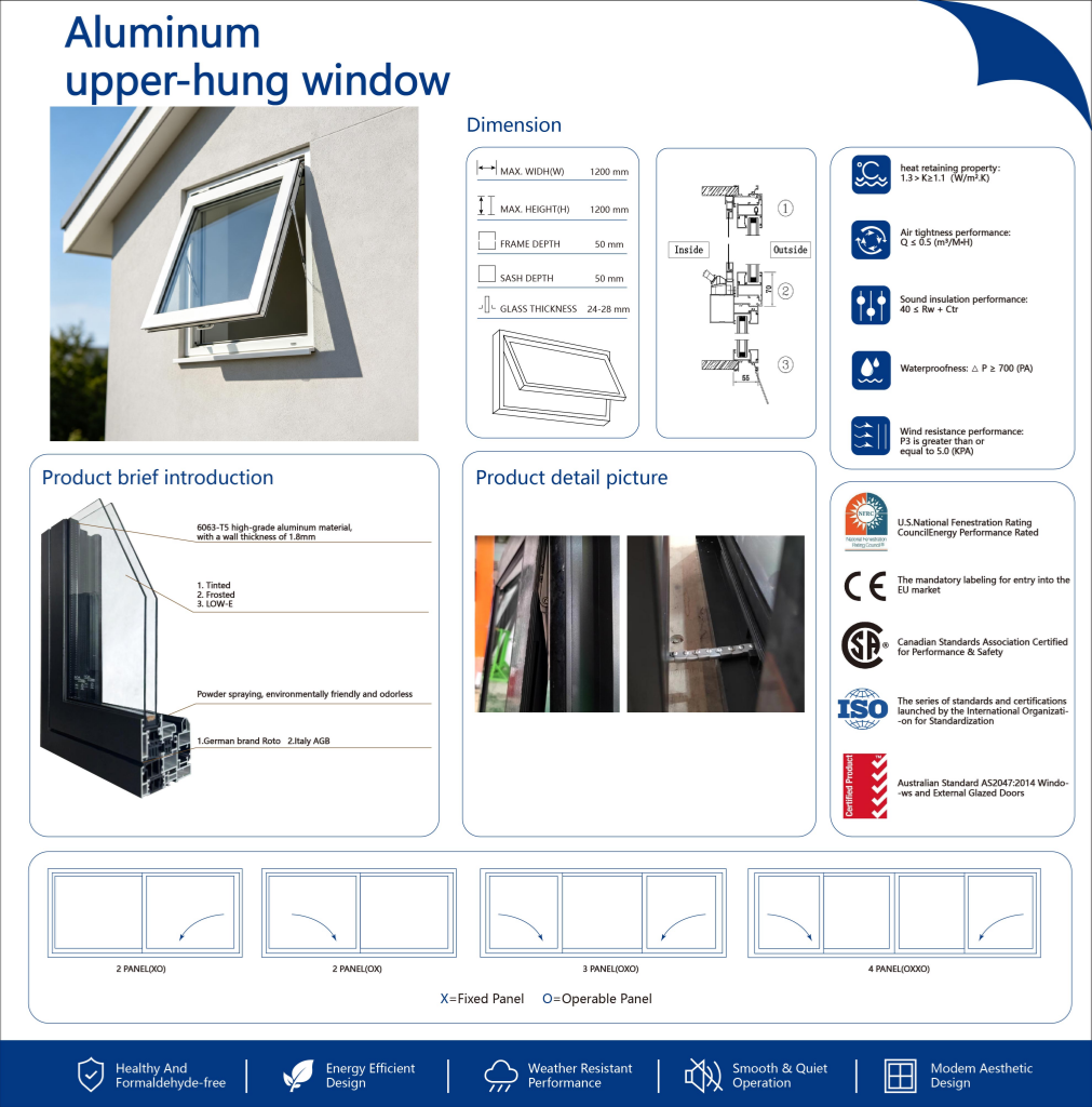 Fashionable Weatherproof Swing Awning Window Stainless Steel Aesthetic Aluminium Frame Outdoor Kitchen Villa Bathroom Exterior
