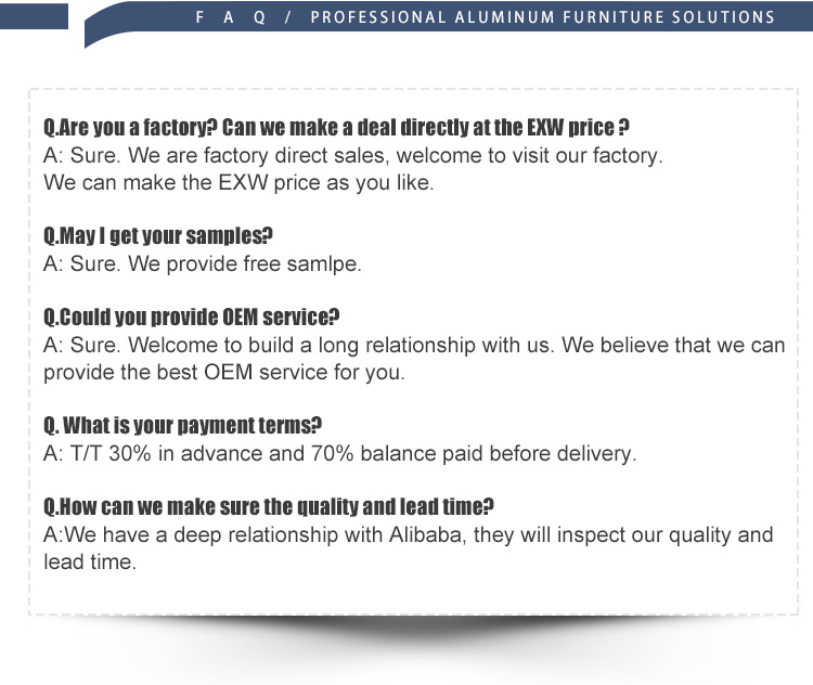 FAQ Details