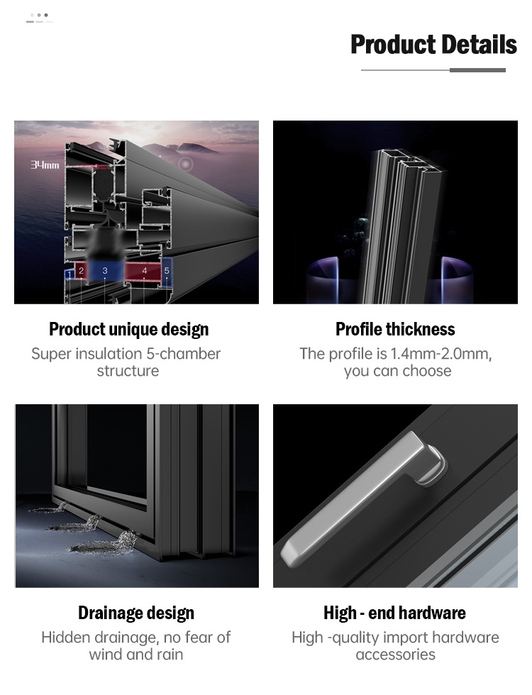 Product Description 2