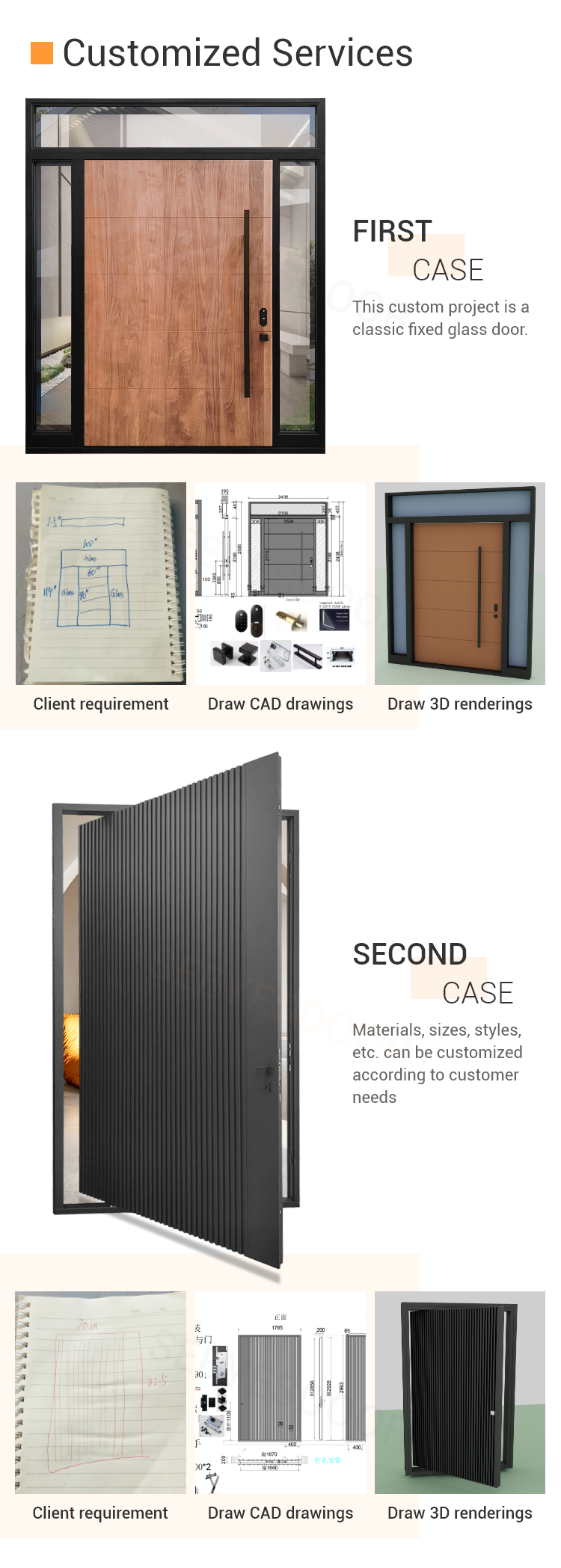 SEEYESDOOR display sample