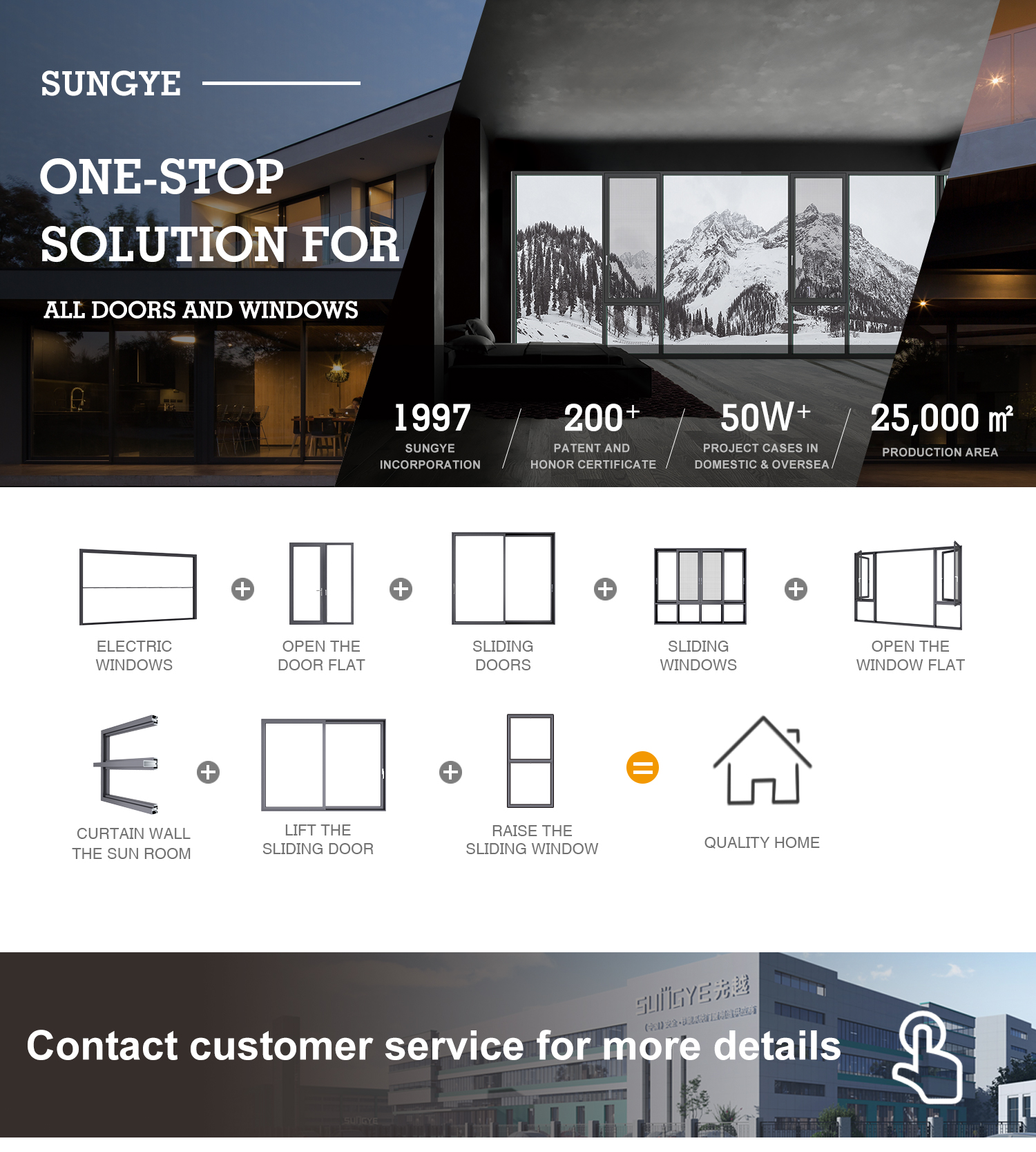 SUNGYE Aluminium Folding Doors Showcase