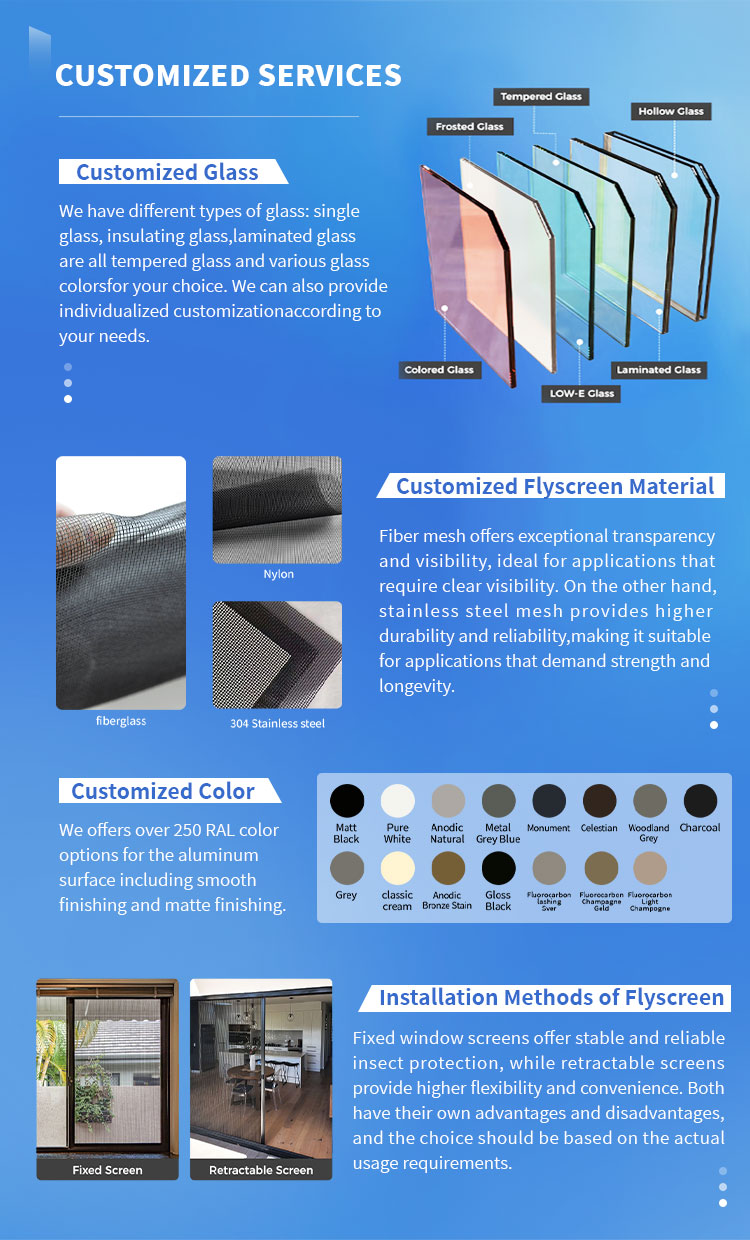 Gallery Feature 5