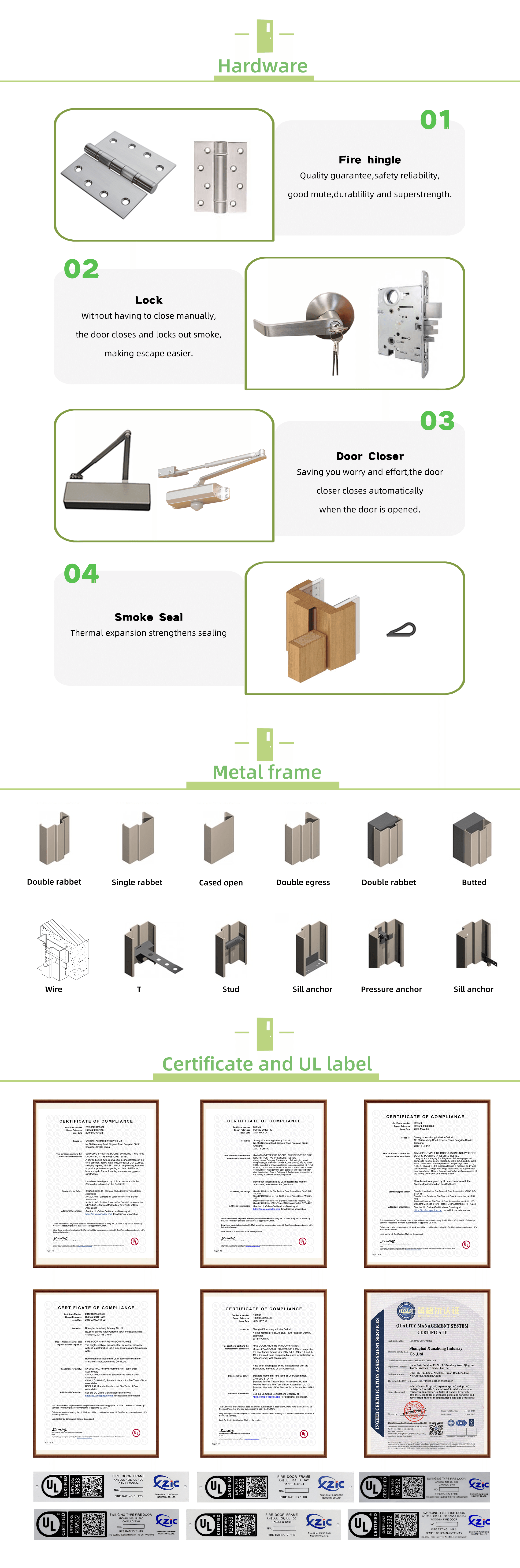 Fire Door Core Detail