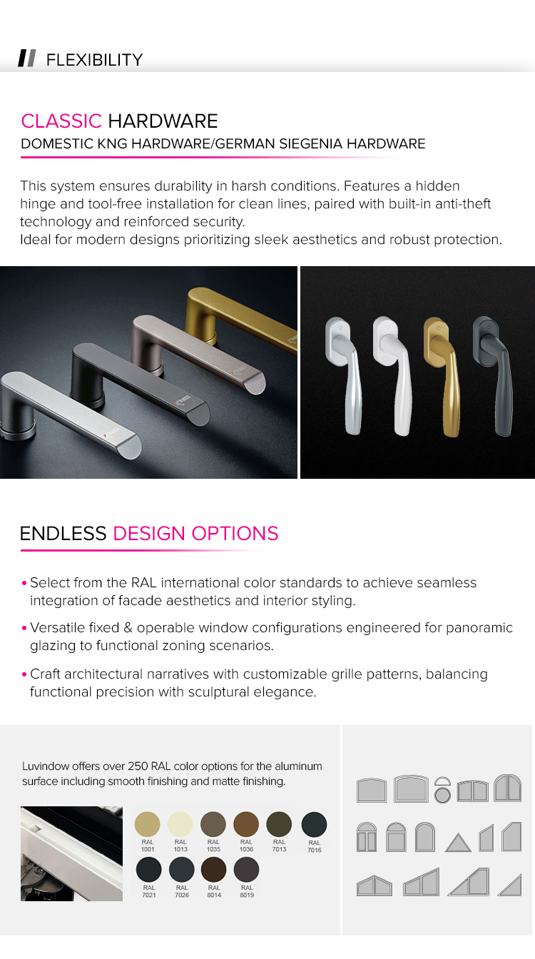 Aluminum Surface Options
