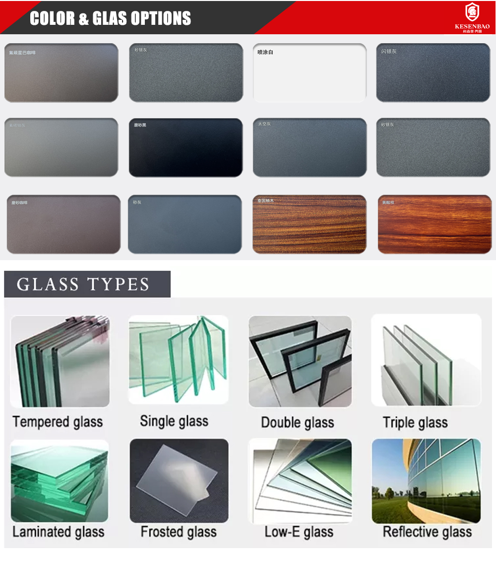 Engineering and Profile Specifications