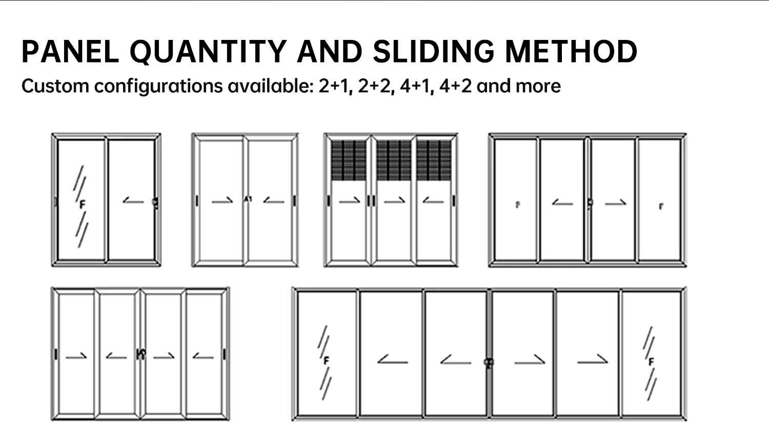 Sliding Configuration Option 1