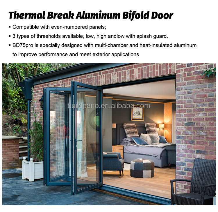 Product Feature Details