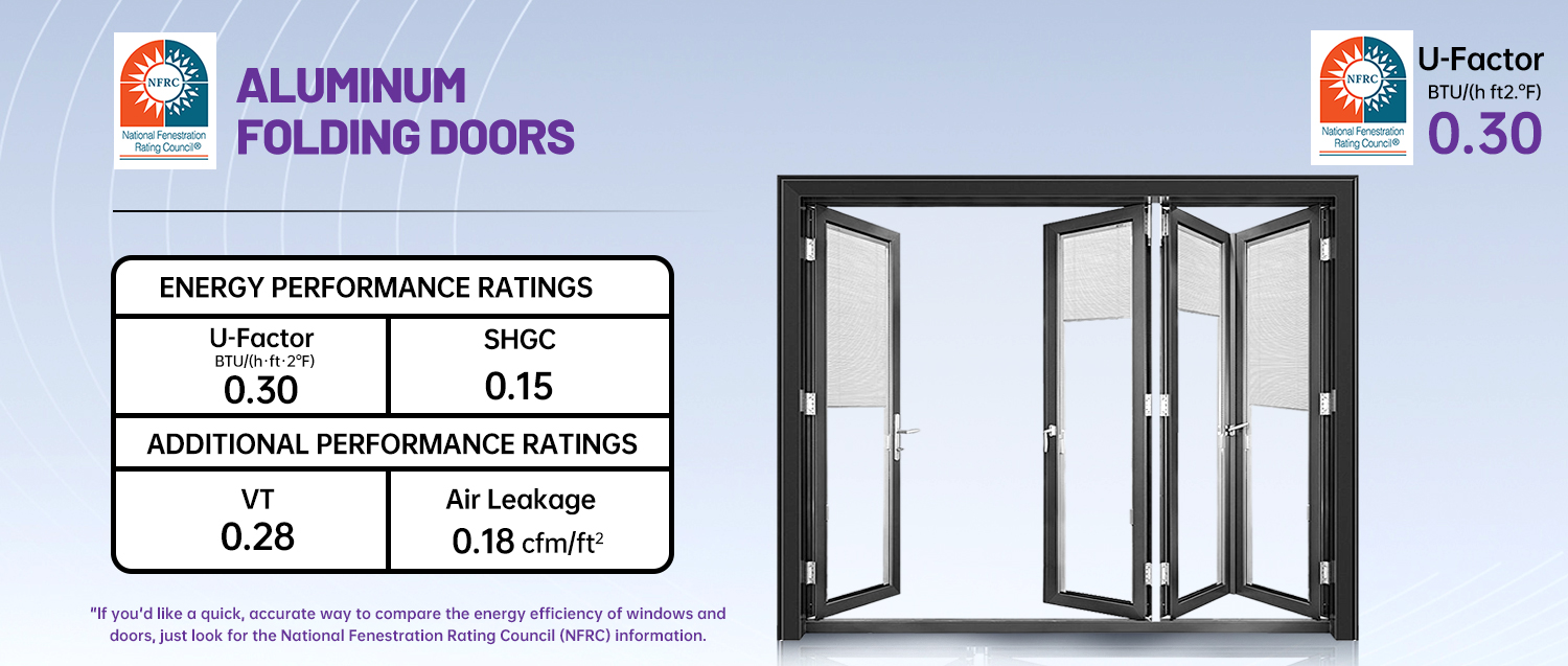 Aluminum Product Showcase