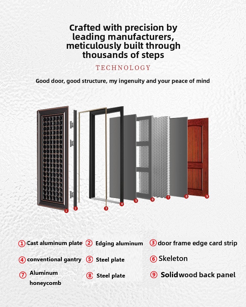 Modern Pivot Door Anti-Theft Minimalist Aluminum Finished Entry for Apartment and Villa Outdoor Use