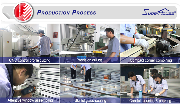 Glass Customized Commercial Fixed Picture Window Wall Storefront Curtain Wall NFRC Factory Directly Sell Aluminium Windows