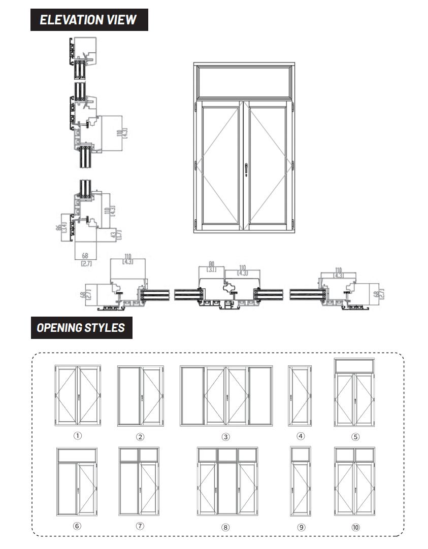 Glass Configuration Display